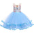 Baby Girls Princess Party Dress For Girls Unicorn Fairy Clothing Kids Unicornio Pageant Party Tulle Dresses Vestido Unicornio