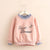 2018 Spring Autumn 3-11 12 Years Child Teenage Hoodies Crew-Neck Letter Print Kids Baby Girl Patchwork Fake 2 Pcs Sweatershirts